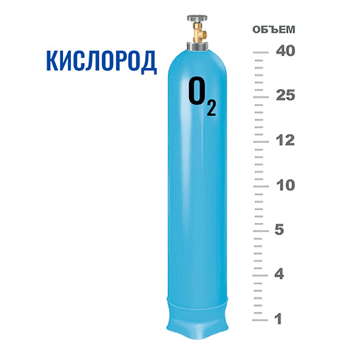 Баллоны для кислорода ВО ВДНХ Баллоны для кислорода ВО ВДНХ